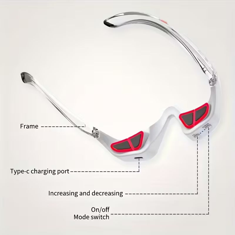 LED Eye & Facial Massager